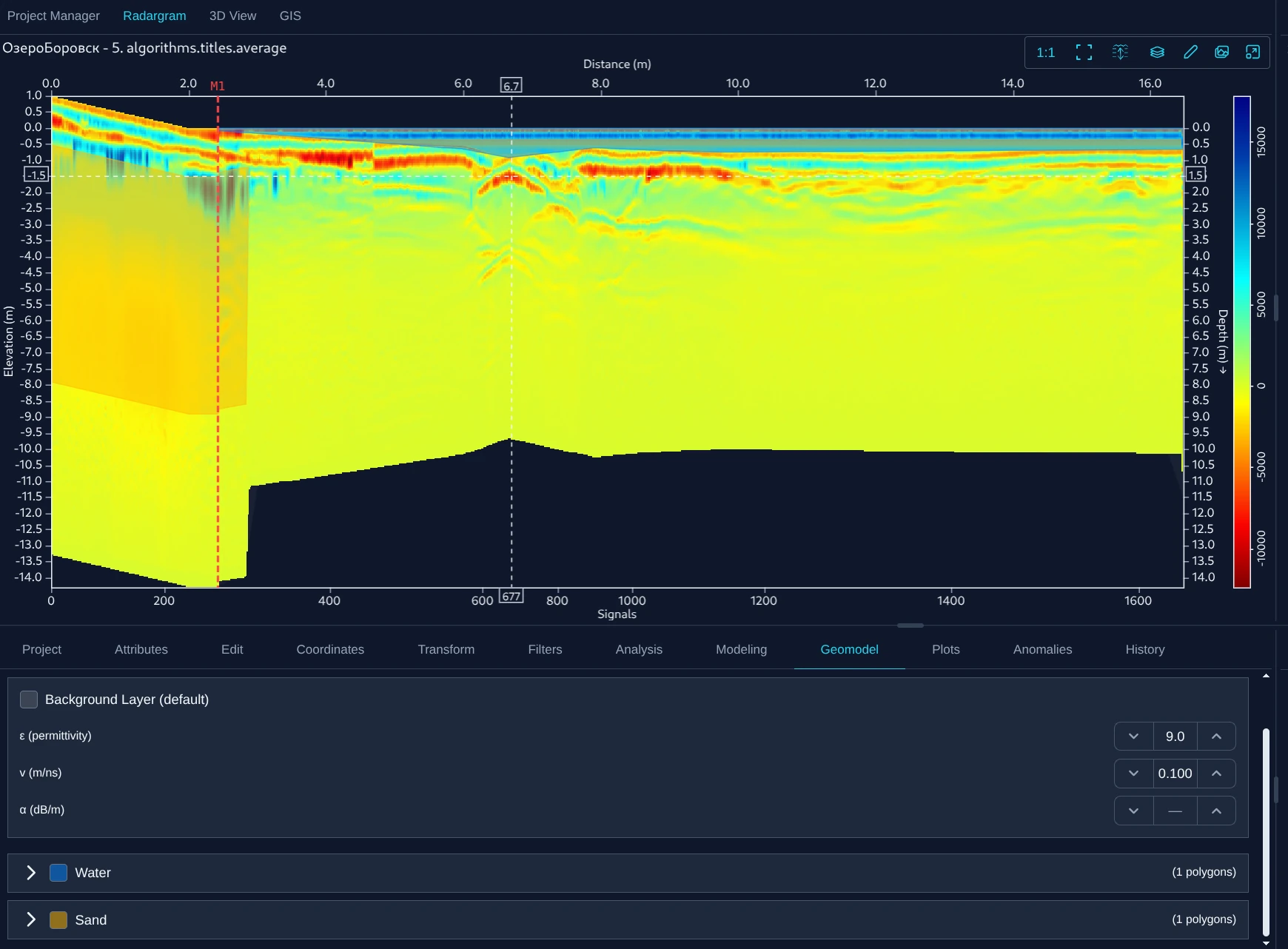 Physically Correct Visualization