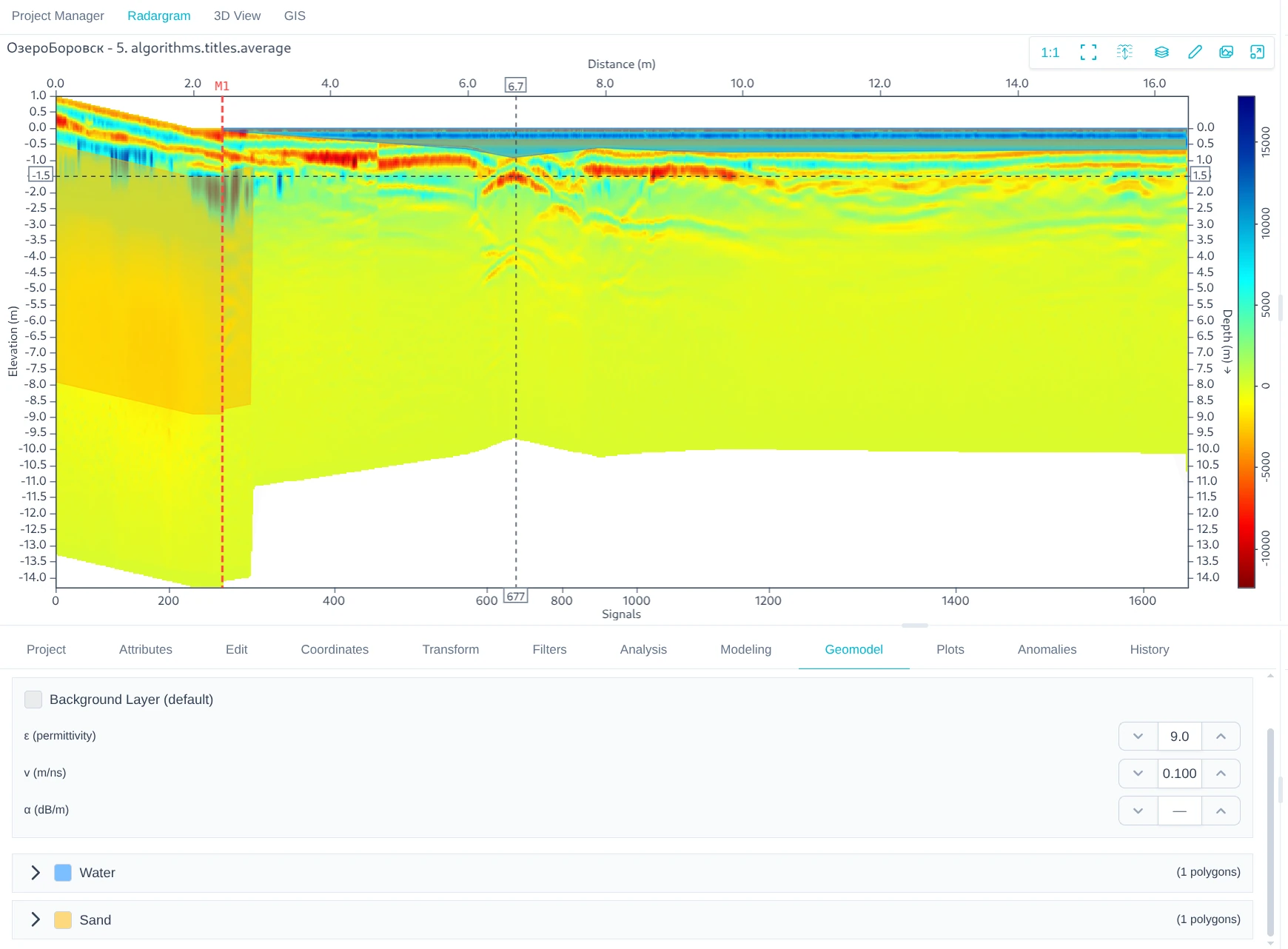 Physically Correct Visualization